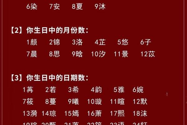 名字大全女孩霸气(名字大全女孩霸气古风)