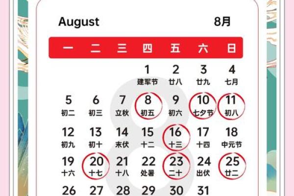 3月份适合装修开工吉日