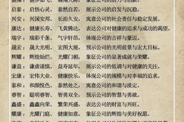 康取名字大全男孩(康什么名字好听男孩)