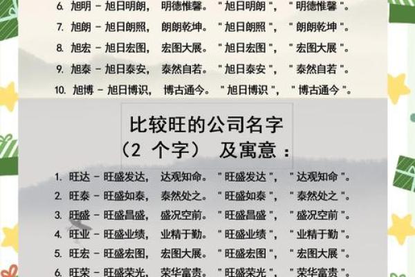 2个字大气聚财的公司名称(最吉利旺财的公司名字二个字)