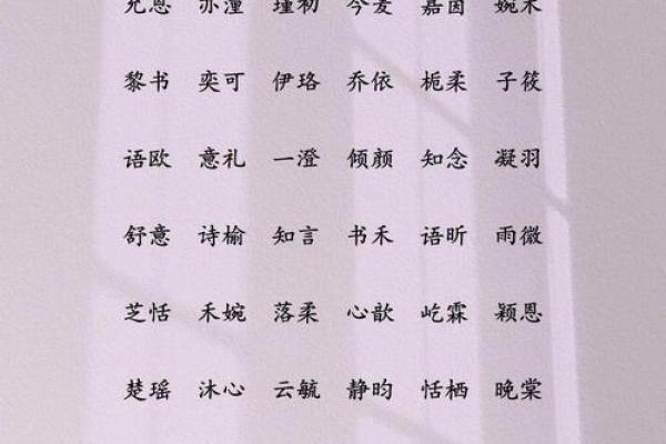 女孩禾字旁吉利的名字(禾字旁女孩子名字大全)