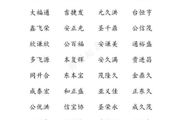 三个字房产公司取名字大全(房地产三字起名)