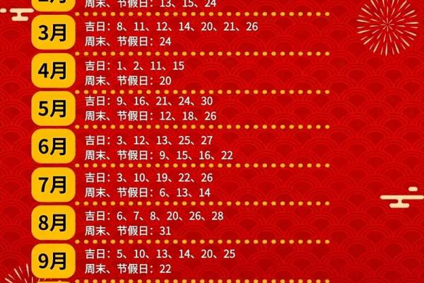 黄道吉日2025年3月属狗乔迁最吉利的日子