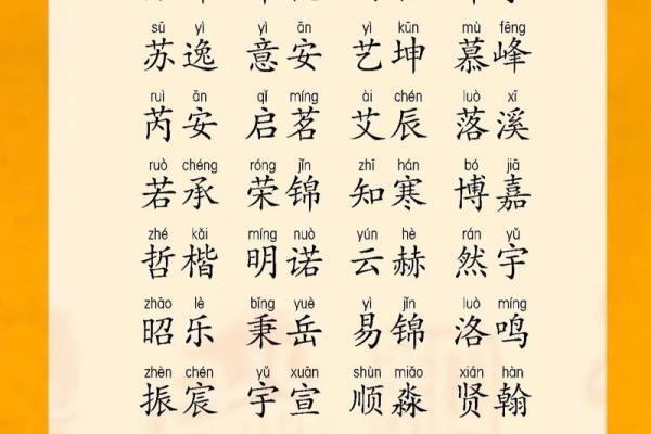 名字大全女孩取名字(名字大全女孩取名字好听)