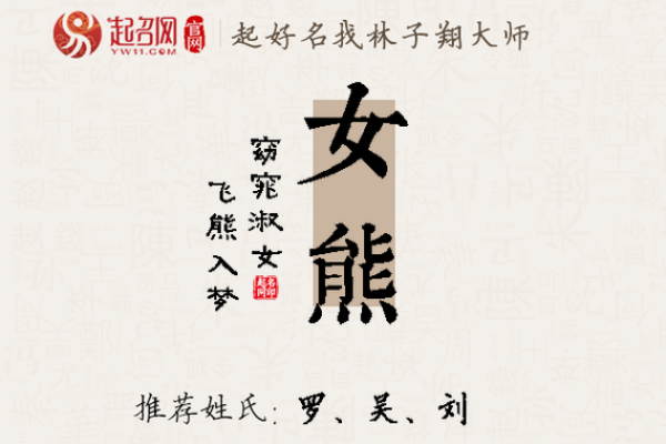 姓熊的女孩名字高雅三个字(姓熊的女孩名字高雅四字)