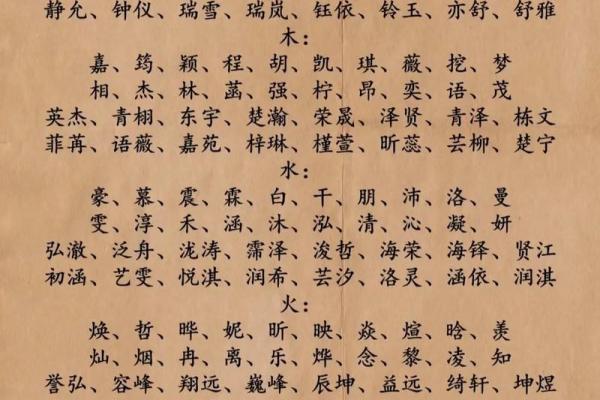 女孩起名带土字旁大全(女孩起名大全)