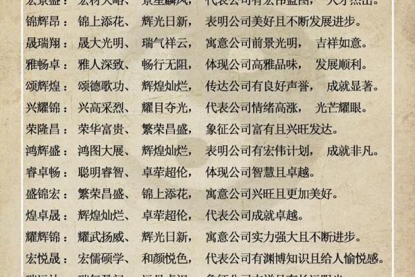 公司取名的好字(公司起名字的好字)