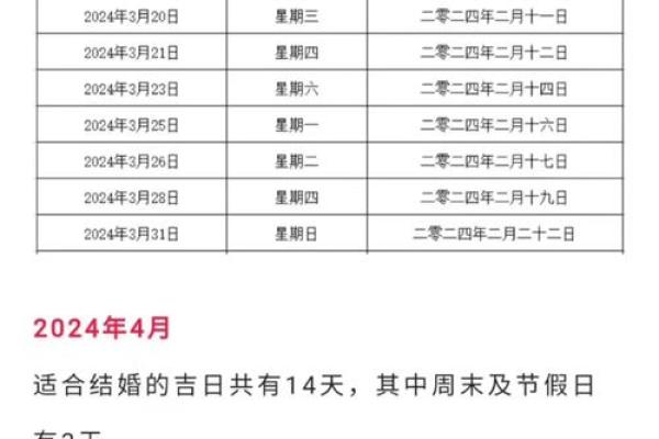10.4宜结婚黄道吉日(2021年10月4日适合结婚的黄道吉日)