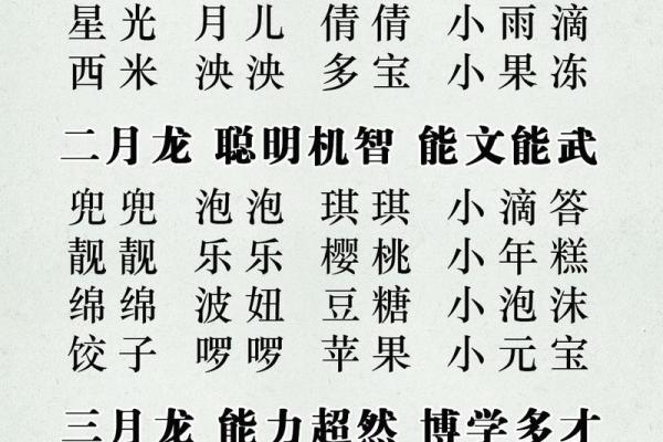 提土旁的男孩名字大全(提土旁小名)