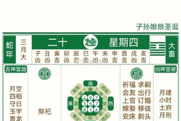 4月20号结婚黄道吉日