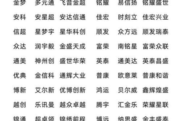 大气的设计公司名字(设计公司名字大全2019)