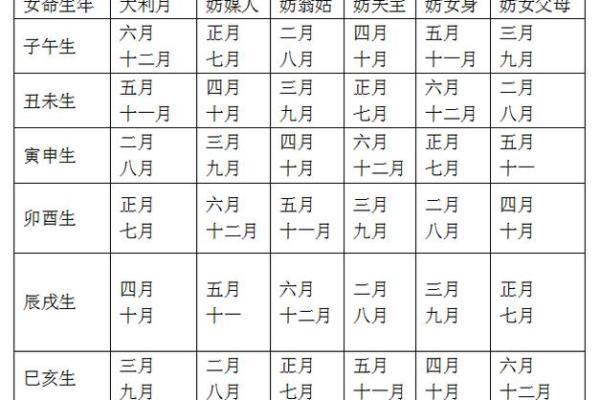18年一月结婚吉日(2021年1月18结婚)