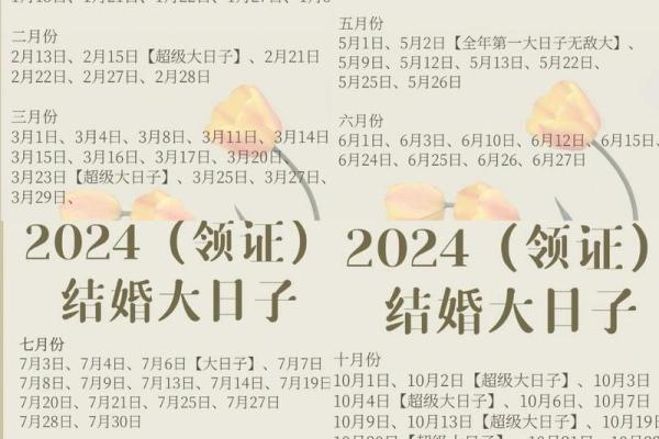 21年腊月结婚吉日