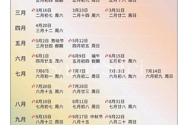 23年结婚吉日测算