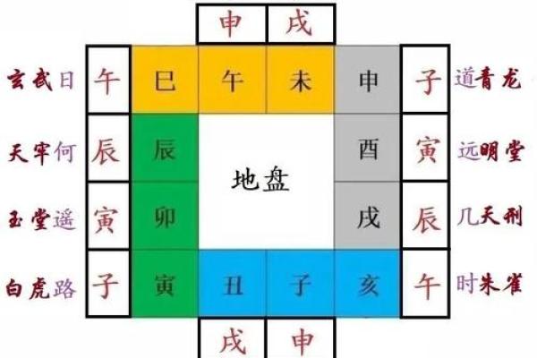 18年结婚吉日都属猪(2020年属猪结婚的黄道吉日)