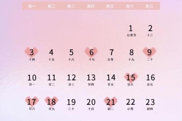 2025结婚吉日7(2025结婚吉日查询表)