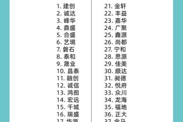 易经 公司取名(易经公司取名推荐)