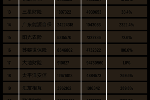 保险公司名(保险公司名称一览表)