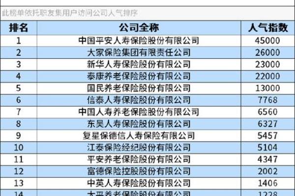 保险公司名(保险公司名称一览表)