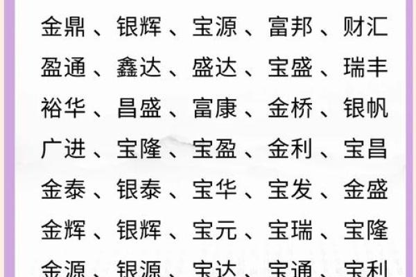 聚财大气公司名字(聚财大气公司名字怎么取)