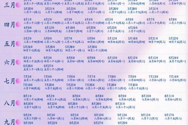 17年领证黄道吉日(17年领证到20年是几周年)