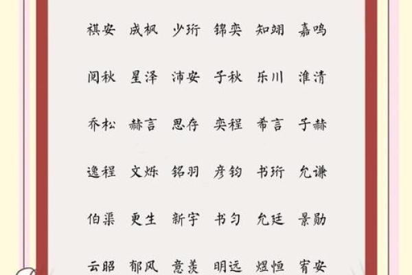 周易起名网唯一官网免费公司(周易起名网免费测算)