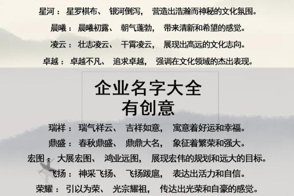 公司名字好听的字(公司名字鑫配什么字好听)