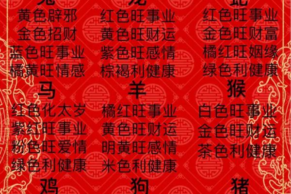 1979属羊人注册公司名字(79年属羊公司起名)