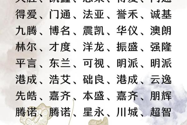 公司取名在线(公司取名在线查询)