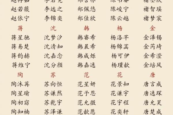公司起名名字大全(公司起名名字大全女孩)