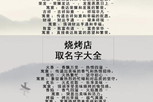 贤字取公司名(带贤字寓意好的店名)