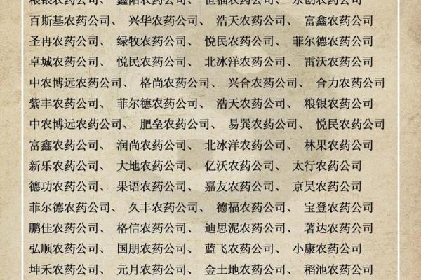公司起名大全免费起名(公司起名大全2020最新版)