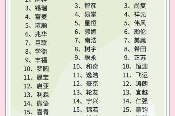 大公司起名(大公司起名逻辑)