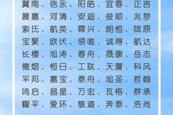 进出口贸易公司起名(国际贸易进出口公司取名字)