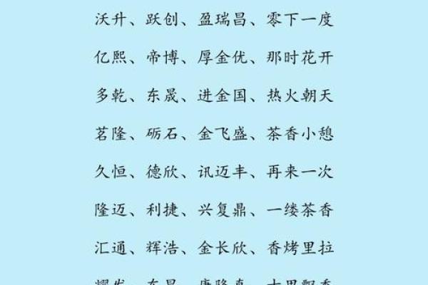 注册餐饮公司名字(注册餐饮公司名字怎么取名)