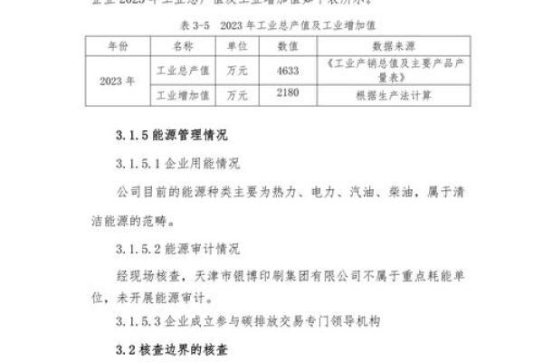 木炭公司起什么名字好(木炭公司属于什么行业)