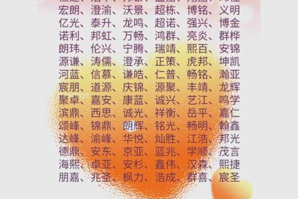 代表财运旺盛公司名称三个字(代表财运旺盛公司名称三个字)