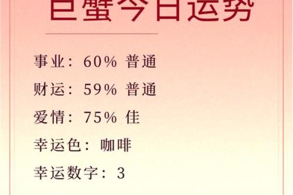 巨蟹座今日财势(巨蟹座今日财运怎样)