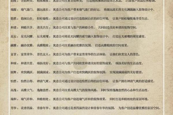 公司名大气上档次的(公司名字大气的)