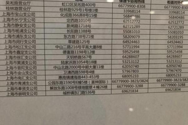 1518公司测试打分免费测试(1518公司测名免费测试分数)