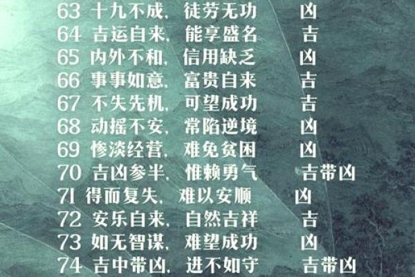 公司名称吉凶测试 1518(公司名称吉凶测试打分周易)