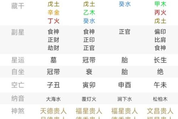 公司名称吉凶测试 1518(公司名称吉凶测试打分周易)