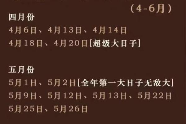 4月20号结婚吉日
