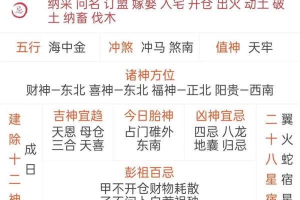 4月20号结婚吉日