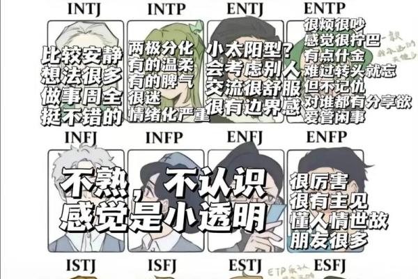 巨蟹座常见mbti(巨蟹座常见的健康问题)
