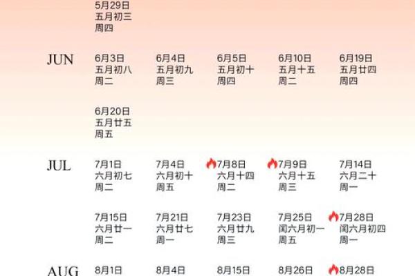 2025国庆期间结婚吉日(2022年国庆节结婚日子好吗)