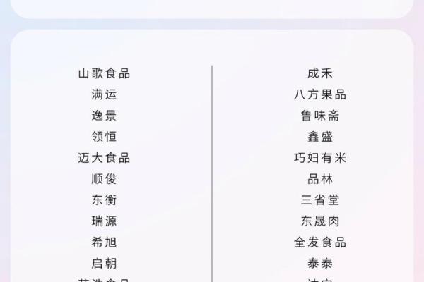 食品公司起名大全集(食品公司起名大全集名字)