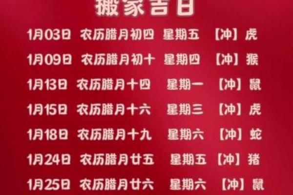 2月搬家装修吉日查询