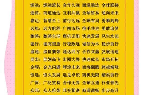 贸易的公司名字(贸易的公司名字怎么起)