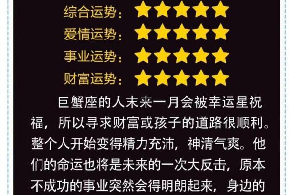 今日巨蟹座女的财运和运气(今日巨蟹座的运气好吗)